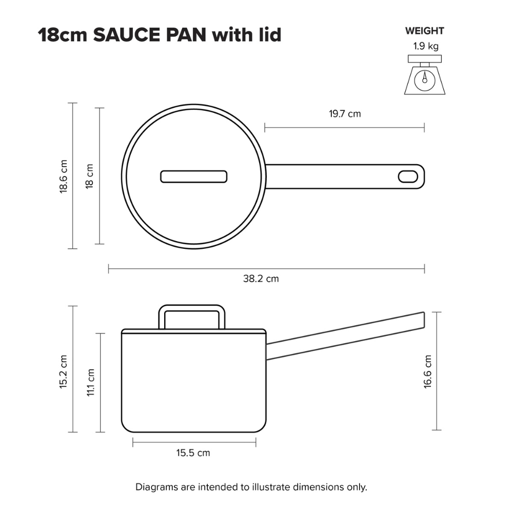 Scanpan Elektra Saucepan 18cm (2)