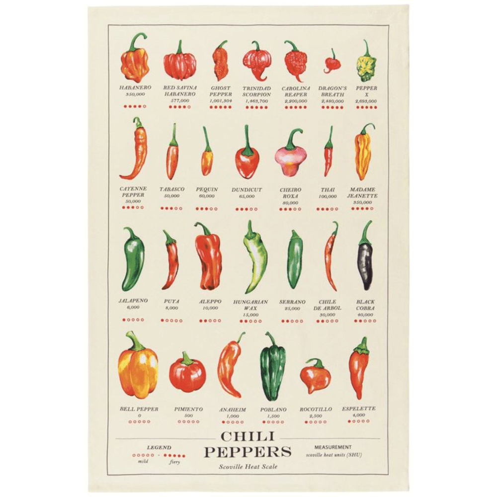 Now Designs Chili Peppers Tea Towel