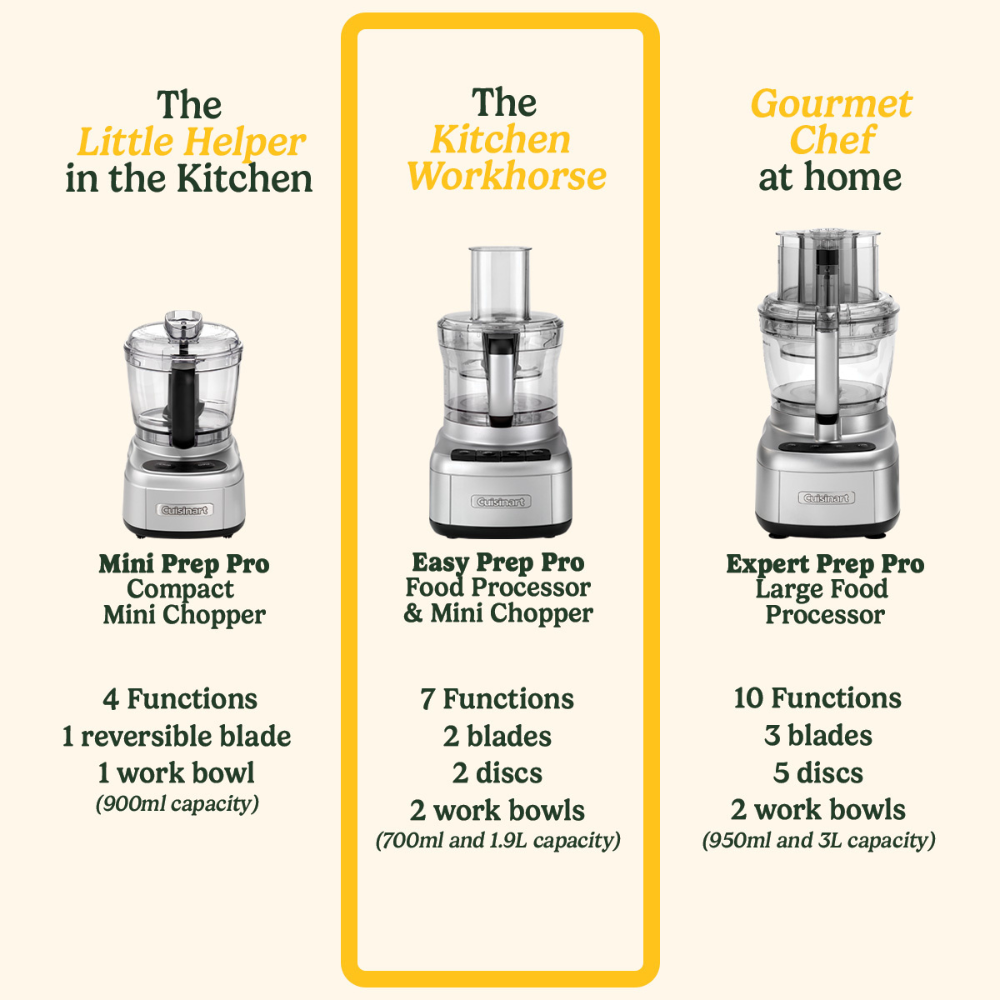 Cuisinart Elemental Food Processor 8 Cup (5)